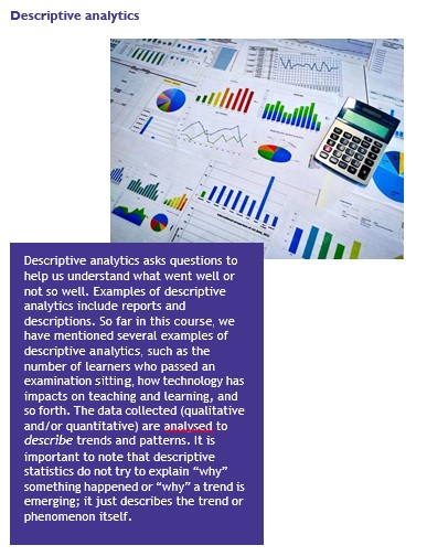 Math Course Analytics Examples Unit: 5: Uses of Learning Analytics – Learning Analytics: A Primer